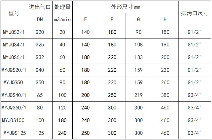 DD5CC3EC-B9BD-4925-865F-23541D24D84C.JPG